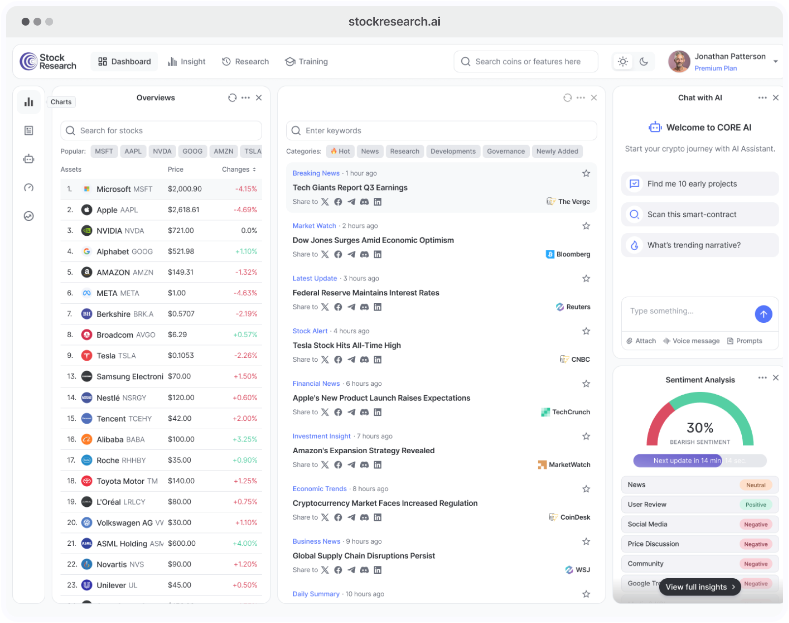 StockResearch dashboard preview